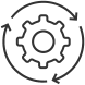 Continuous Improvement <br /> of Product Quality
